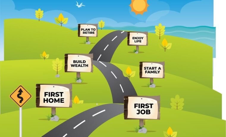 How to Create a Financial Plan for Your First Job