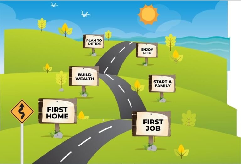 How to Create a Financial Plan for Your First Job